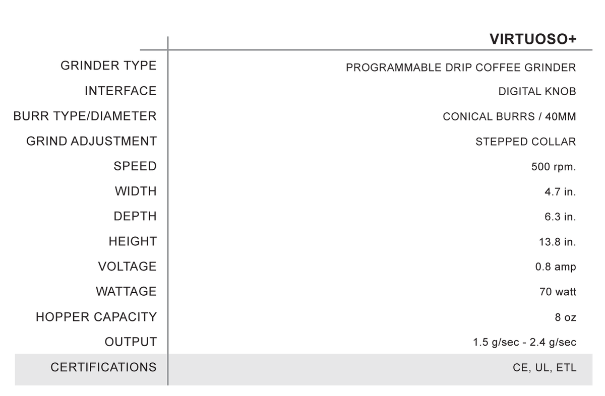 Baratza Virtuoso+ Grinder specifications