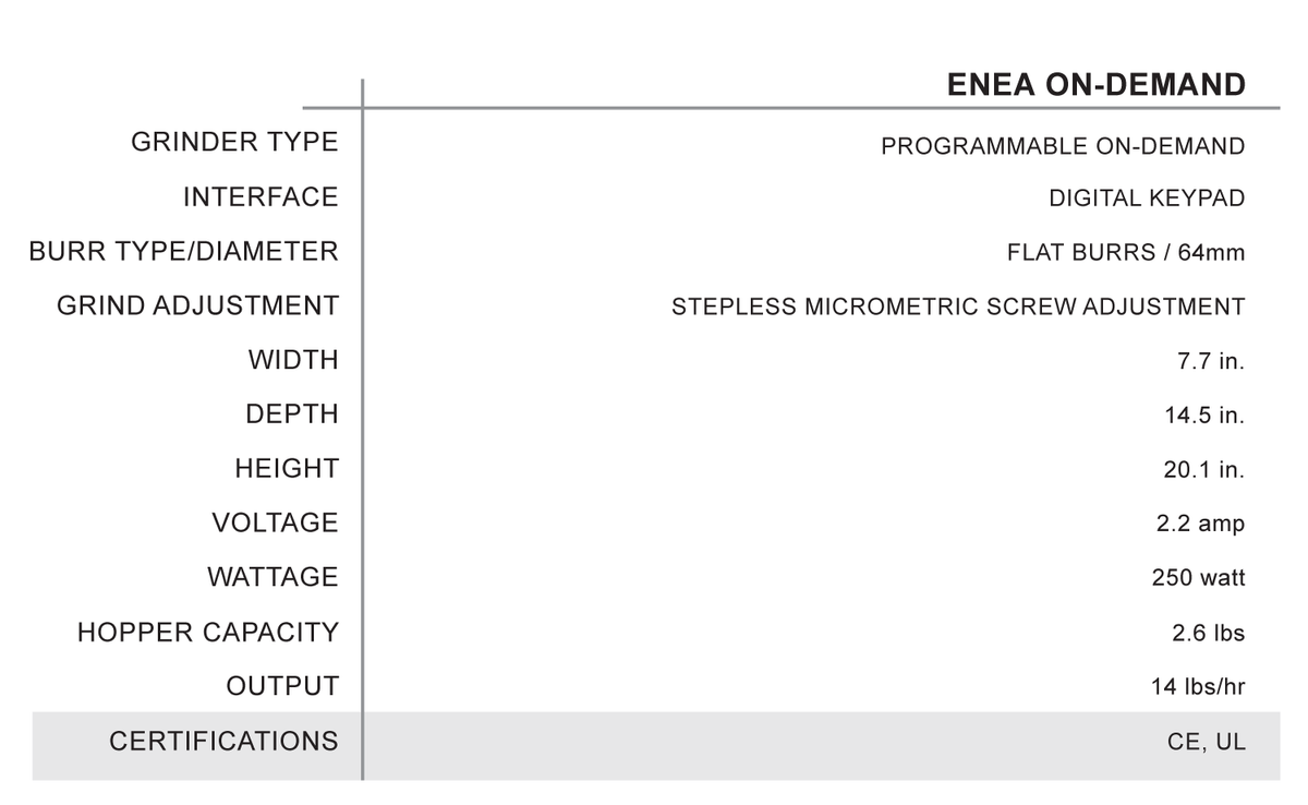Casadio Enea On Demand specifications