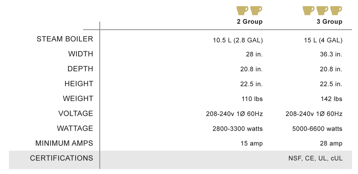 Casadio Undici specifications