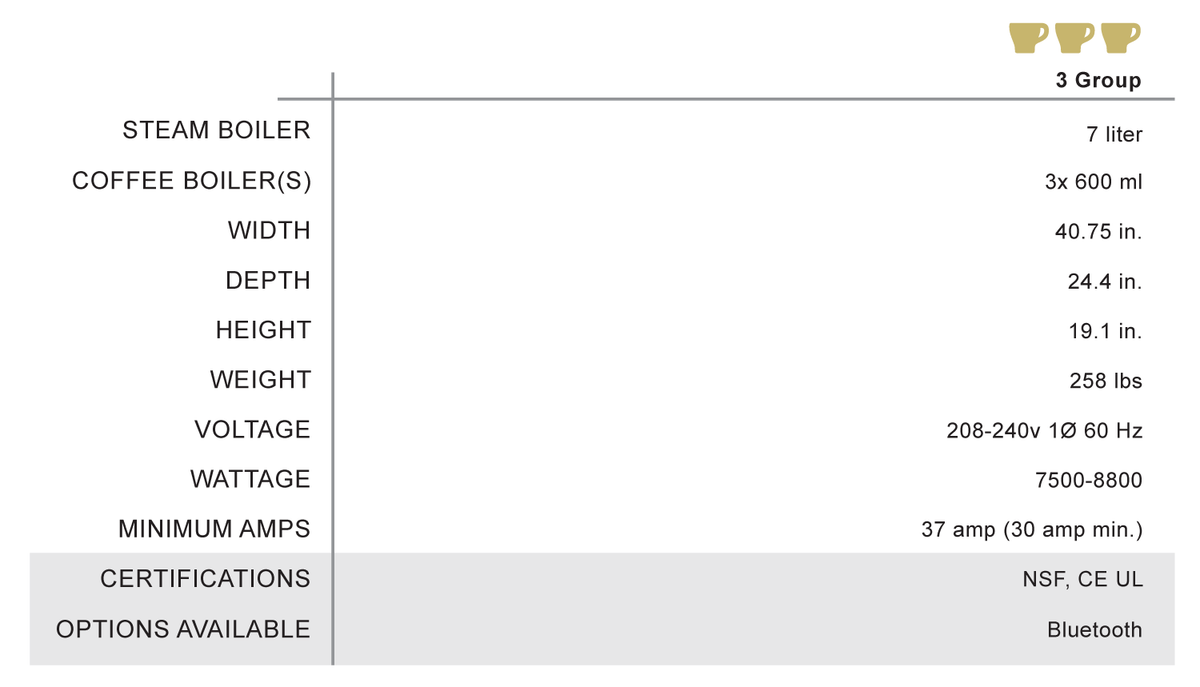 Faema E71E VIVAIO specifications
