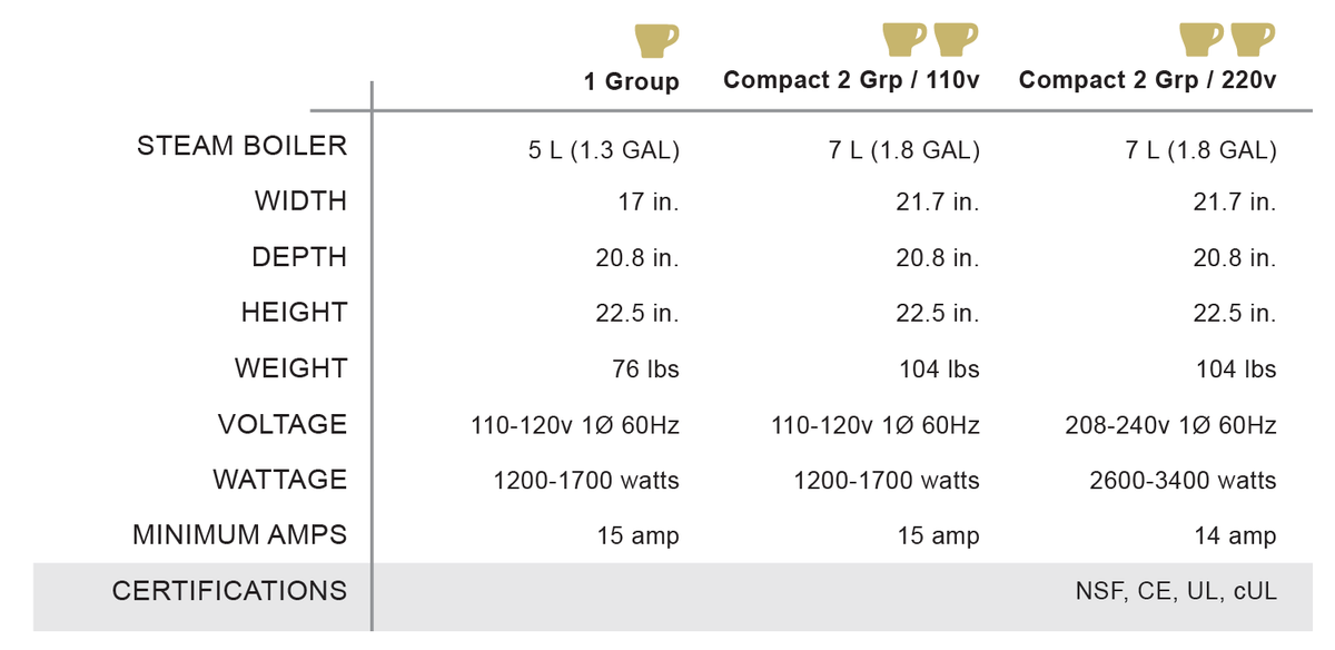 Casadio Undici Compact specifications