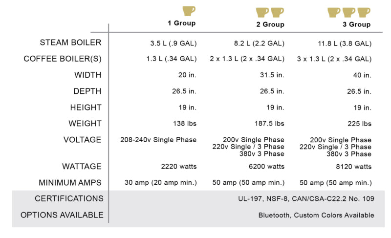 la-marzocco-strada-ep specifications