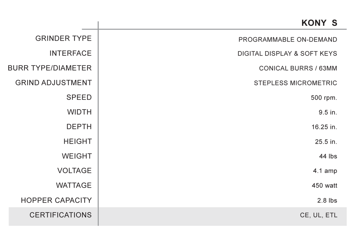 Mazzer Kony S Electronic specifications