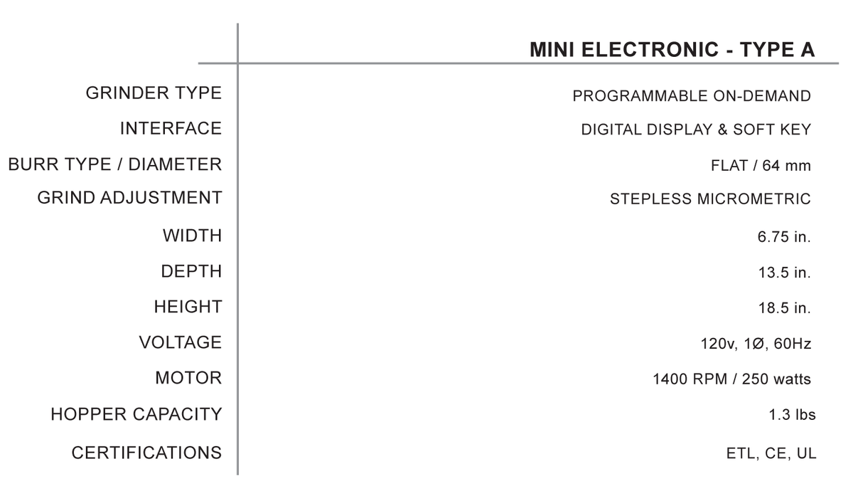 Mazzer Mini Electronic A specifications