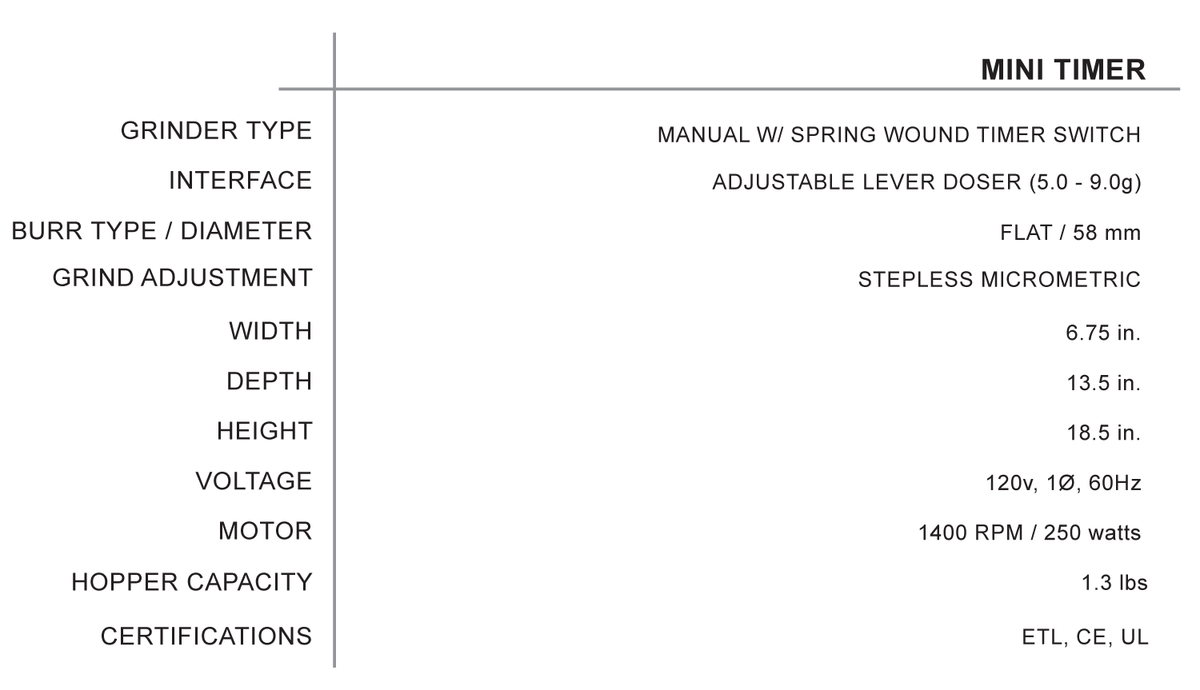 Mazzer Mini Timer specifications