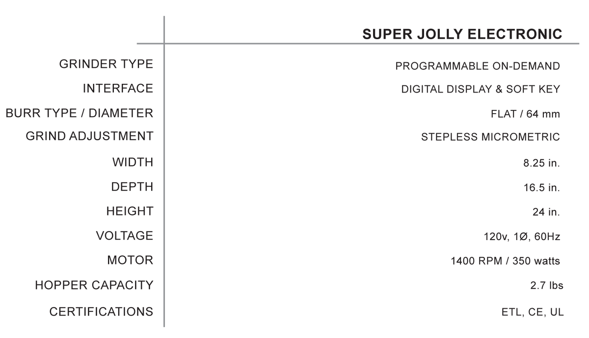 Mazzer Super Jolly Electronic specifications