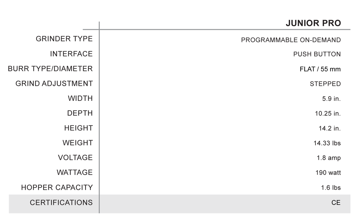 Mr. Espresso Junior Pro specifications