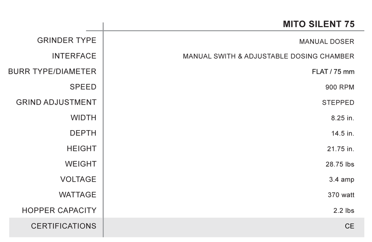 Mr. Espresso Mito Silent 75 specifications