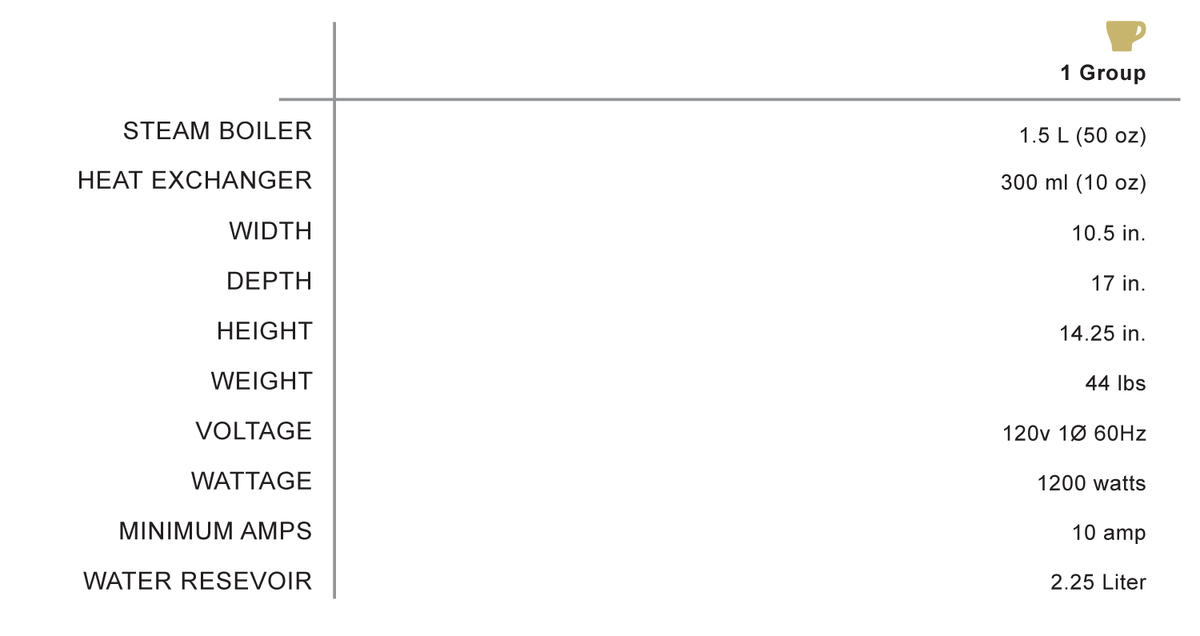 Rocket Appartamento specifications