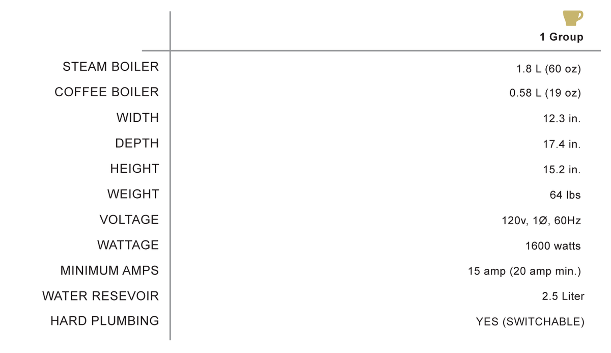 Rocket Cinquantotto R58 specifications