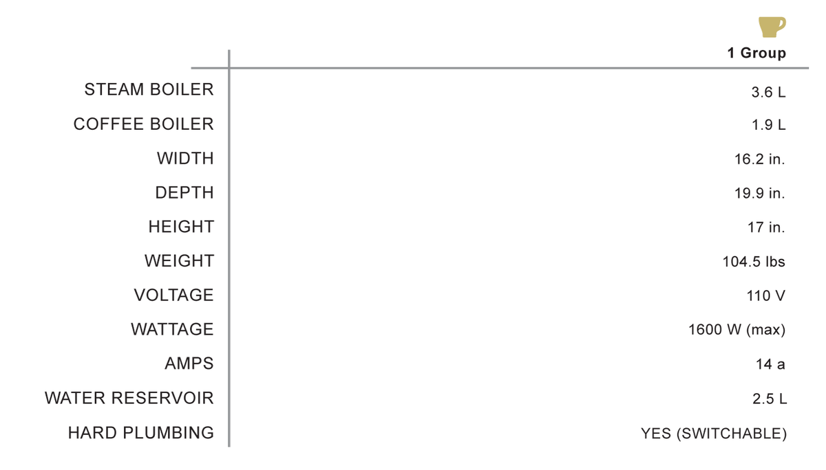 Rocket Espresso Epica specifications