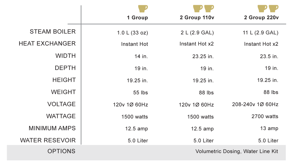 Spinel Jessica specifications