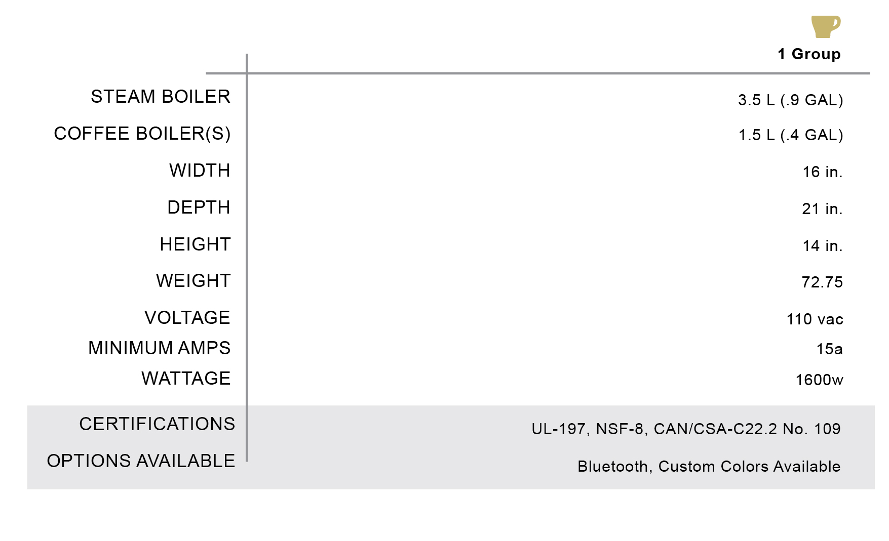 La Marzocco GS3 Manual Paddle Mr. Espresso